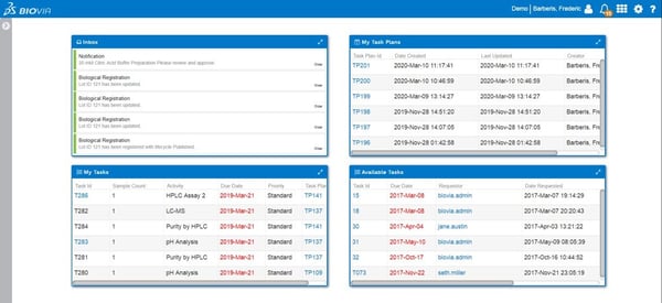 BIOVIA Task Planning and Management