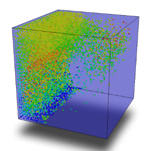 Simulation Tutorial 23