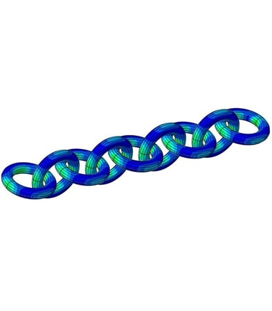 Abaqus-Tutorial-Chain-geometric-smoothing-contact-stabilization