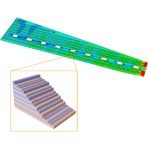 Simulation Tutorial 10