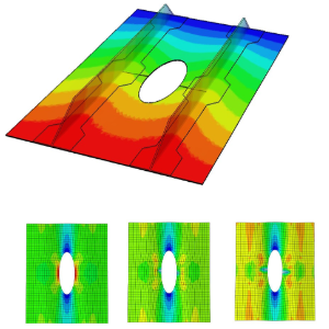 Simulation Tutorial 15a
