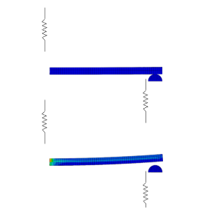 Simulation Tutorial 19