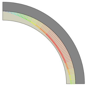 Simulation Tutorial 29