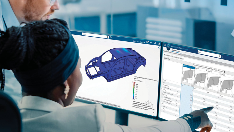 MODSIM - Engineering efficiency